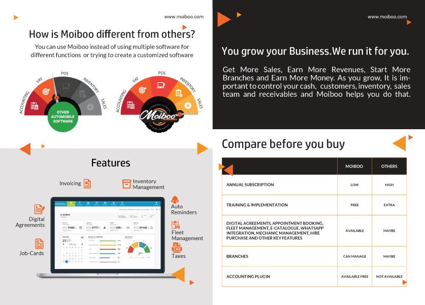 Automotive UAE Campaign